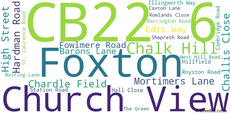 A word cloud for the CB22 6 postcode